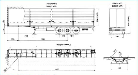 bk logistics Fuhrpark roll